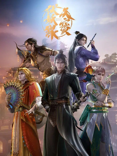 Tian Bao Fuyao Lu (2021)