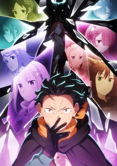 Re:Zero kara Hajimeru Isekai Seikatsu (2026)